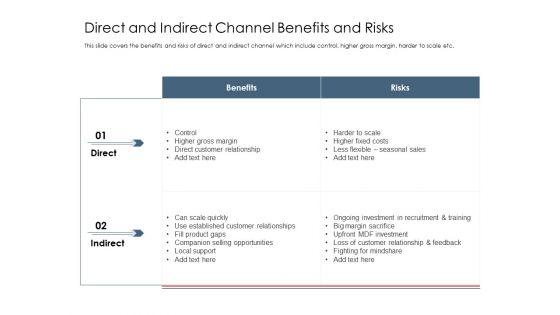 Best Practices Increase Revenue Out Indirect Sales Direct And Indirect Channel Benefits And Risks Mockup PDF Best Practices Increase Revenue Out Indirect Sales Direct And Indirect Channel Benefits And Risks Mockup PDF