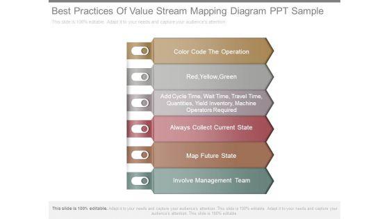 Best_Practices_Of_Value_Stream_Mapping_Diagram_Ppt_Sample_1.jpg