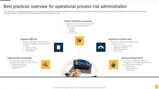 Best_Practices_Overview_For_Operational_Process_Risk_Administration_Brochure_PDF_Slide_1.jpg