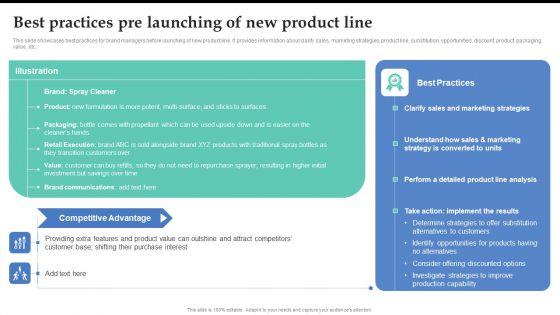 Best_Practices_Pre_Launching_Of_New_Product_Line_Brand_Expansion_Strategy_Execution_Guidelines_PDF_Slide_1.jpg