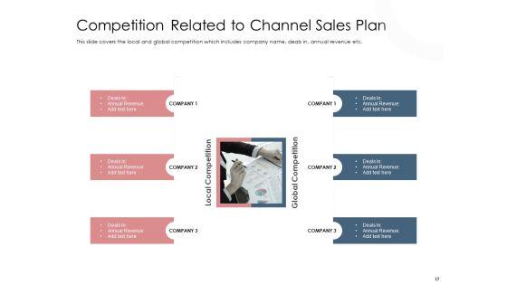 Best_Practices_That_Increase_Revenue_Out_Of_Indirect_Sales_Ppt_PowerPoint_Presentation_Complete_Deck_With_Slides_Slide_17.jpg