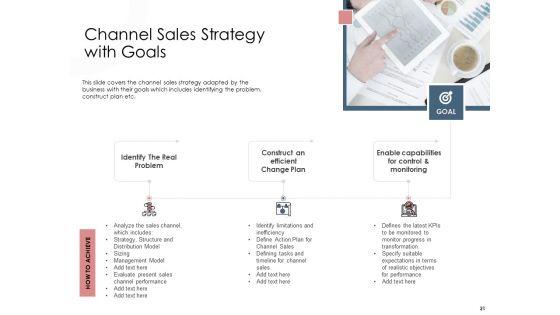 Best_Practices_That_Increase_Revenue_Out_Of_Indirect_Sales_Ppt_PowerPoint_Presentation_Complete_Deck_With_Slides_Slide_21.jpg