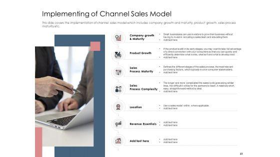 Best_Practices_That_Increase_Revenue_Out_Of_Indirect_Sales_Ppt_PowerPoint_Presentation_Complete_Deck_With_Slides_Slide_23.jpg
