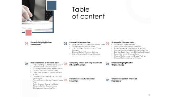 Best_Practices_That_Increase_Revenue_Out_Of_Indirect_Sales_Ppt_PowerPoint_Presentation_Complete_Deck_With_Slides_Slide_3.jpg
