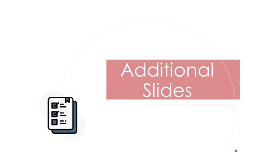 Best_Practices_That_Increase_Revenue_Out_Of_Indirect_Sales_Ppt_PowerPoint_Presentation_Complete_Deck_With_Slides_Slide_42.jpg