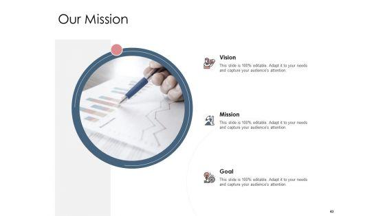 Best_Practices_That_Increase_Revenue_Out_Of_Indirect_Sales_Ppt_PowerPoint_Presentation_Complete_Deck_With_Slides_Slide_43.jpg