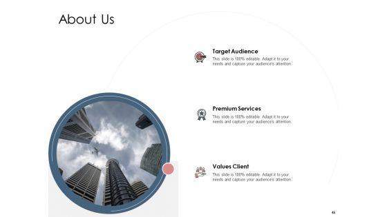 Best_Practices_That_Increase_Revenue_Out_Of_Indirect_Sales_Ppt_PowerPoint_Presentation_Complete_Deck_With_Slides_Slide_45.jpg