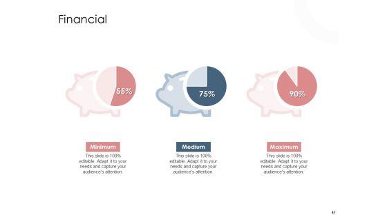 Best_Practices_That_Increase_Revenue_Out_Of_Indirect_Sales_Ppt_PowerPoint_Presentation_Complete_Deck_With_Slides_Slide_47.jpg