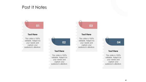Best_Practices_That_Increase_Revenue_Out_Of_Indirect_Sales_Ppt_PowerPoint_Presentation_Complete_Deck_With_Slides_Slide_49.jpg