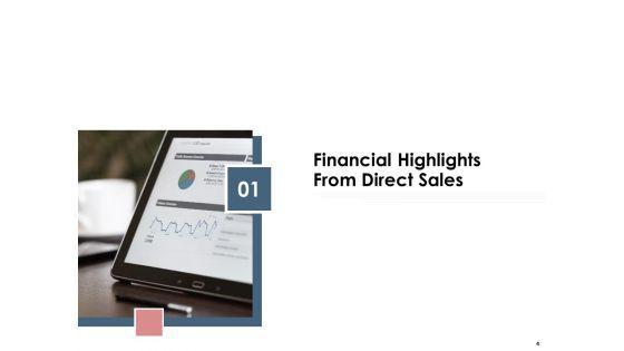 Best_Practices_That_Increase_Revenue_Out_Of_Indirect_Sales_Ppt_PowerPoint_Presentation_Complete_Deck_With_Slides_Slide_4.jpg