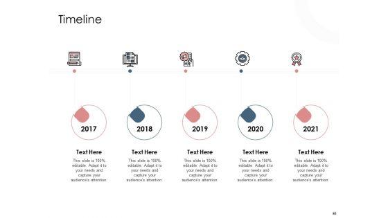Best_Practices_That_Increase_Revenue_Out_Of_Indirect_Sales_Ppt_PowerPoint_Presentation_Complete_Deck_With_Slides_Slide_50.jpg