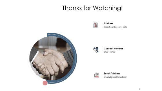 Best_Practices_That_Increase_Revenue_Out_Of_Indirect_Sales_Ppt_PowerPoint_Presentation_Complete_Deck_With_Slides_Slide_51.jpg