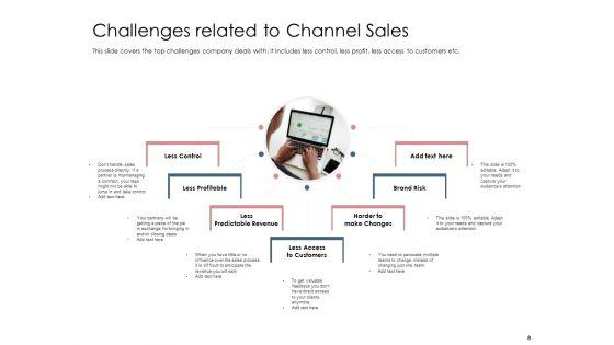 Best_Practices_That_Increase_Revenue_Out_Of_Indirect_Sales_Ppt_PowerPoint_Presentation_Complete_Deck_With_Slides_Slide_8.jpg
