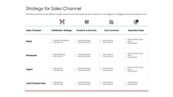 Best_Practices_That_Increase_Revenue_Out_Of_Indirect_Sales_Strategy_For_Sales_Channel_Introduction_PDF_Slide_1.jpg