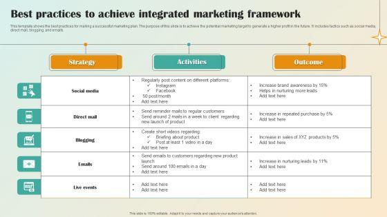 Best_Practices_To_Achieve_Integrated_Marketing_Framework_Portrait_PDF_Slide_1.jpg