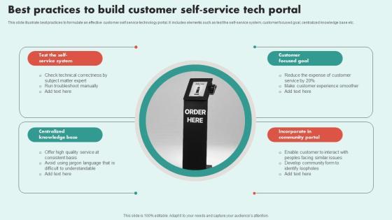 Best Practices To Build Customer Self Service Tech Portal Demonstration PDF Best Practices To Build Customer Self Service Tech Portal Demonstration PDF