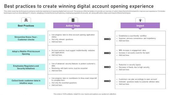 Best_Practices_To_Create_Winning_Digital_Account_Opening_Experience_Ppt_Gallery_Picture_PDF_Slide_1.jpg