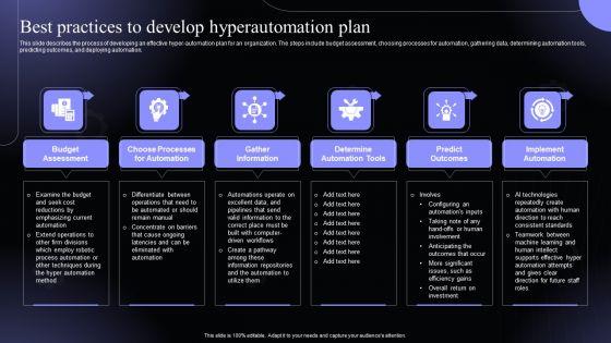 Best_Practices_To_Develop_Hyperautomation_Plan_Hyperautomation_Software_Solutions_IT_Graphics_PDF_Slide_1.jpg