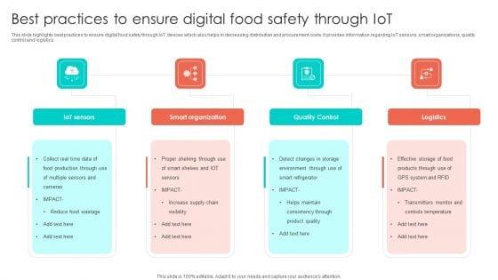 Best_Practices_To_Ensure_Digital_Food_Safety_Through_Iot_Mockup_PDF_Slide_1.jpg
