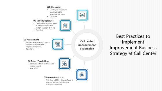 Best_Practices_To_Implement_Improvement_Business_Strategy_At_Call_Center_Ppt_PowerPoint_Presentation_Professional_Graphics_Download_PDF_Slide_1.jpg