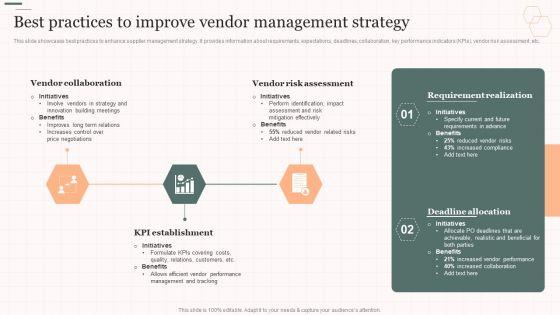 Best_Practices_To_Improve_Vendor_Management_Strategy_Vendor_Management_Strategies_Microsoft_PDF_Slide_1.jpg