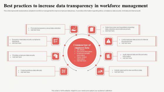 Best_Practices_To_Increase_Data_Transparency_In_Workforce_Management_Demonstration_PDF_Slide_1.jpg