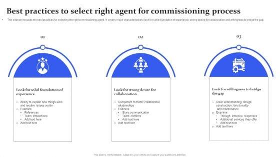 Best_Practices_To_Select_Right_Agent_For_Commissioning_Process_Ppt_Professional_Diagrams_PDF_Slide_1.jpg