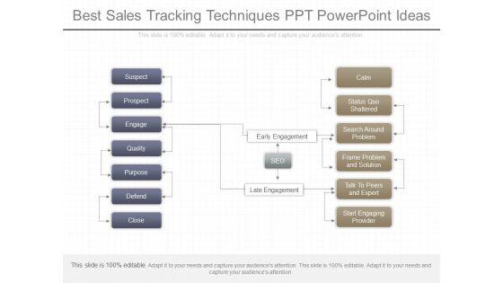 Best_Sales_Tracking_Techniques_Ppt_Powerpoint_Ideas_1.jpg