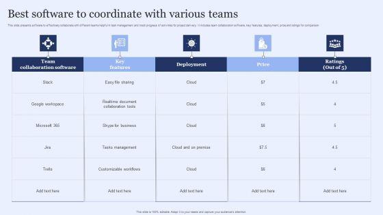 Best_Software_To_Coordinate_With_Various_Teams_Demonstration_PDF_Slide_1.jpg