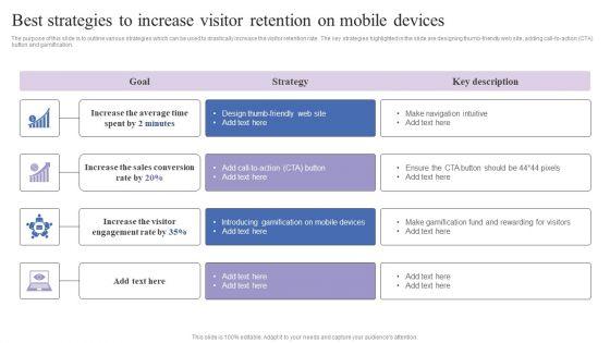 Best_Strategies_To_Increase_Visitor_Retention_On_Mobile_Devices_Sample_PDF_Slide_1.jpg