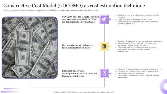 Best_Techniques_For_Agile_Project_Cost_Assessment_Constructive_Cost_Model_COCOMO_As_Cost_Summary_PDF_Slide_1.jpg