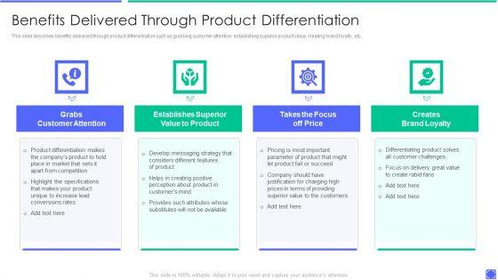 Best_Techniques_To_Enhance_New_Product_Management_Efficiency_Benefits_Delivered_Through_Pictures_PDF_Slide_1.jpg