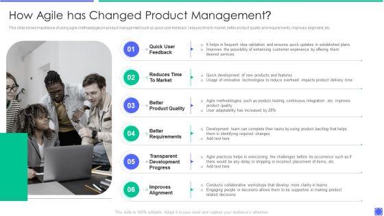 Best_Techniques_To_Enhance_New_Product_Management_Efficiency_How_Agile_Has_Changed_Rules_PDF_Slide_1.jpg