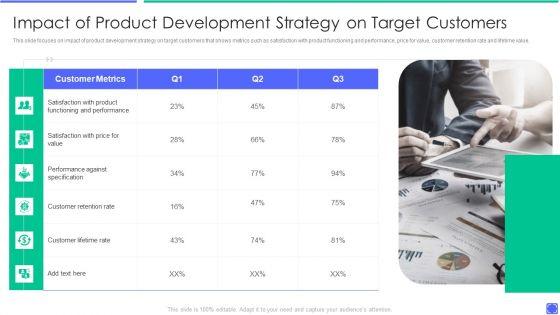 Best_Techniques_To_Enhance_New_Product_Management_Efficiency_Impact_Of_Product_Development_Introduction_PDF_Slide_1.jpg