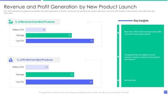 Best_Techniques_To_Enhance_New_Product_Management_Efficiency_Ppt_PowerPoint_Presentation_Complete_Deck_With_Slides_Slide_11.jpg