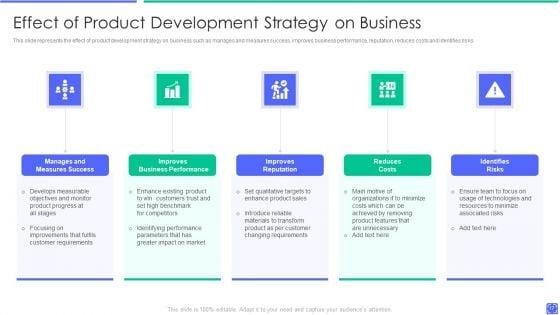 Best_Techniques_To_Enhance_New_Product_Management_Efficiency_Ppt_PowerPoint_Presentation_Complete_Deck_With_Slides_Slide_17.jpg
