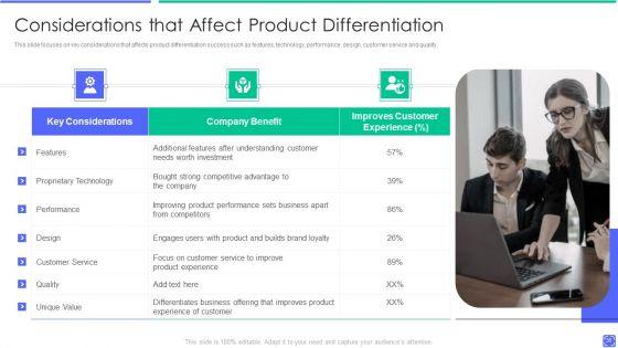 Best_Techniques_To_Enhance_New_Product_Management_Efficiency_Ppt_PowerPoint_Presentation_Complete_Deck_With_Slides_Slide_35.jpg