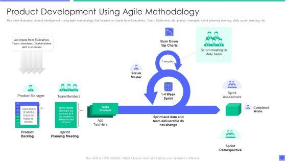 Best_Techniques_To_Enhance_New_Product_Management_Efficiency_Product_Development_Using_Clipart_PDF_Slide_1.jpg