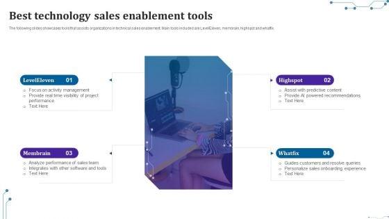 Best_Technology_Sales_Enablement_Tools_Mockup_PDF_Slide_1.jpg