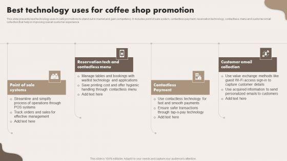 Best_Technology_Uses_For_Coffee_Shop_Promotion_Structure_PDF_Slide_1.jpg