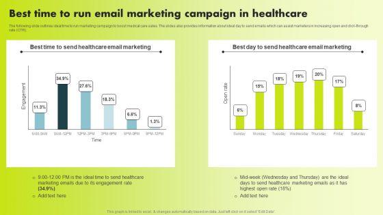 Best_Time_To_Run_Email_Marketing_Campaign_In_Healthcare_Ideas_PDF_Slide_1.jpg
