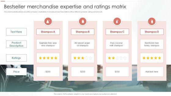 Bestseller_Merchandise_Expertise_And_Ratings_Matrix_Ppt_Summary_Diagrams_PDF_Slide_1.jpg