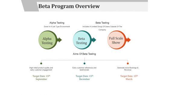 Beta_Program_Overview_Ppt_PowerPoint_Presentation_Infographic_Template_Example_Introduction_Slide_1.jpg