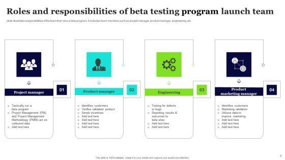 Beta_Testing_Program_Ppt_PowerPoint_Presentation_Complete_Deck_With_Slides_Slide_5.jpg