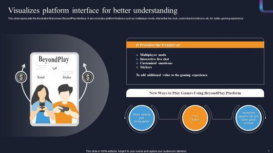 Beyondplay_Investment_Pitch_Deck_Ppt_PowerPoint_Presentation_Complete_With_Slides_Slide_7.jpg