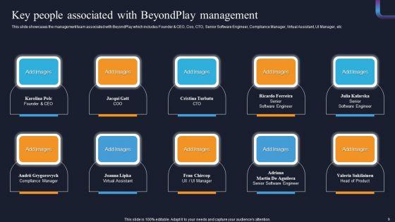 Beyondplay_Investment_Pitch_Deck_Ppt_PowerPoint_Presentation_Complete_With_Slides_Slide_9.jpg