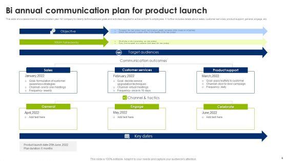 Bi_Annual_Communication_Plan_Ppt_PowerPoint_Presentation_Complete_Deck_With_Slides_Slide_6.jpg