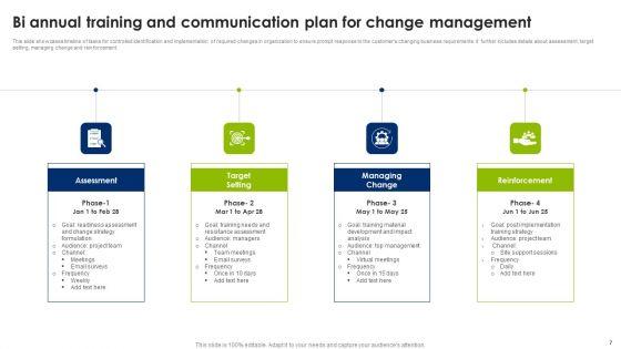 Bi_Annual_Communication_Plan_Ppt_PowerPoint_Presentation_Complete_Deck_With_Slides_Slide_7.jpg