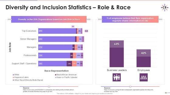 Biases_Acknowledgement_Training_Deck_On_Diversity_And_Inclusion_Edu_Ppt_Slide_39.jpg
