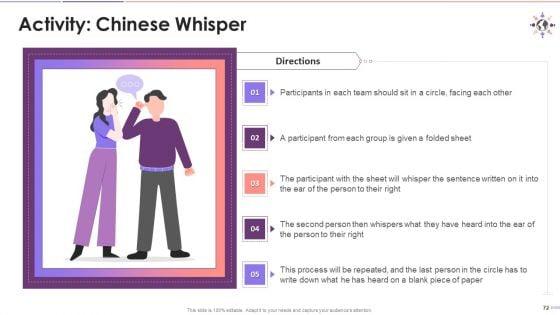 Biases_Acknowledgement_Training_Deck_On_Diversity_And_Inclusion_Edu_Ppt_Slide_72.jpg
